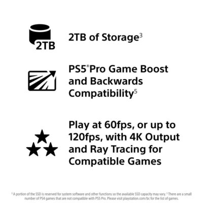 PlayStation 5 Pro Console - Image 2