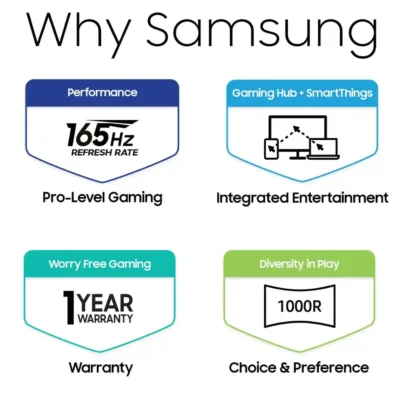 Samsung LS55CG970NNXGO 55" Gaming Monitor - Image 3